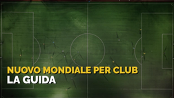 VIDEO / Mondiale per club, la guida: come funziona, regolamento, ranking, date