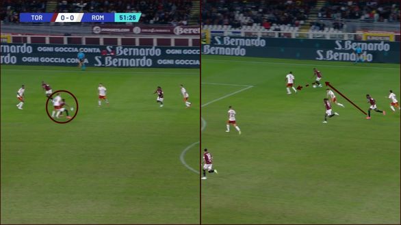 Sotto la lente: Torino-Roma- immagine 6