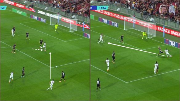 Sotto la lente: Salernitana-Torino- immagine 6