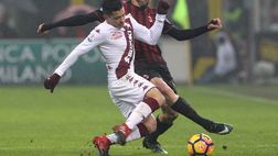 Milan-Torino 2-1: una sconfitta che brucia, ma aiuta a crescere