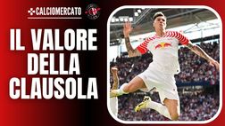 Calciomercato Milan – Sesko deciso il prezzo. La clausola vale…