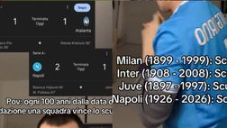 Il Napoli fa 100 anni, un incredibile dato fa sognare i tifosi azzurri!