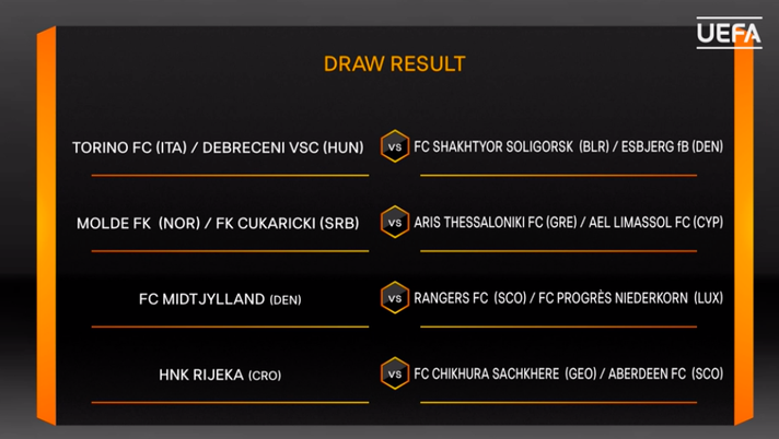 Europa League, terzo turno: il Toro affronterebbe Shakhtyor Soligorsk o Esbjerg Europa League, terzo turno: il Toro affronterebbe Shakhtyor Soligorsk o Esbjerg - immagine 1