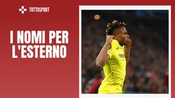 Calciomercato Milan – Corsa per l’esterno destro: i nomi in ballo
