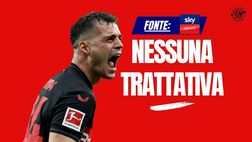 Calciomercato Milan, dalla Germania: “Xhaka troppo costoso. Nessuna trattativa”