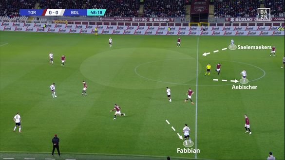 Sotto la lente: Torino-Bologna- immagine 12