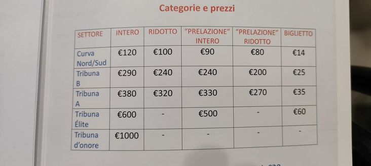 Catania, i prezzi degli abbonamenti per la nuova stagione- immagine 2