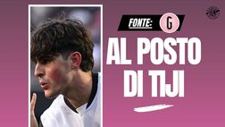 Calciomercato Milan, Javi Guerra incursore di Allegri. Sul prezzo …