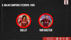 VIDEO Morte Berlusconi, da Gullit-Van Basten a Maldini: il Milan che cambiò la storia