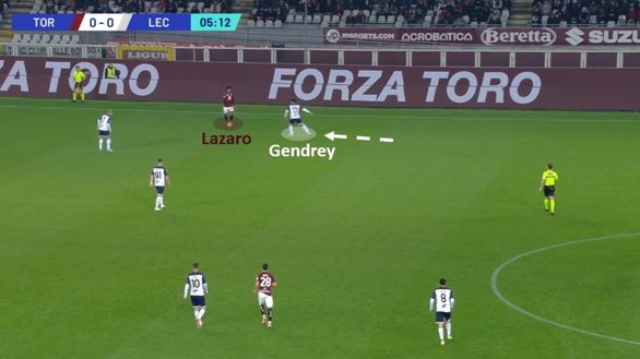 Sotto la lente: Torino-Lecce- immagine 5