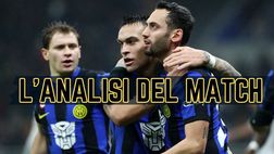 Inter, prova di forza e messaggio alle rivali. Inzaghi scopre una nuova risorsa