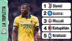 Calciomercato, i peggiori acquisti estivi della Serie A: c’è anche Estupinan del Milan