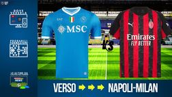 Napoli-Milan, le probabili formazioni: tornano i Fab Four. Scelto il sostituto di Hojlund