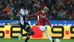 Notizie Udinese – Il Milan offre una punta ai bianconeri: il nome