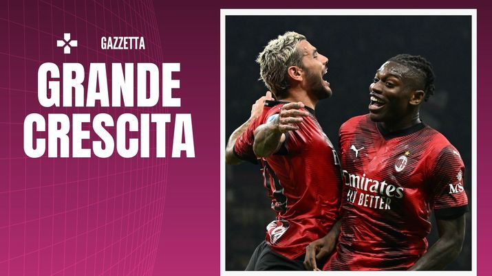 Theo Hernández Rafael Leao AC Milan