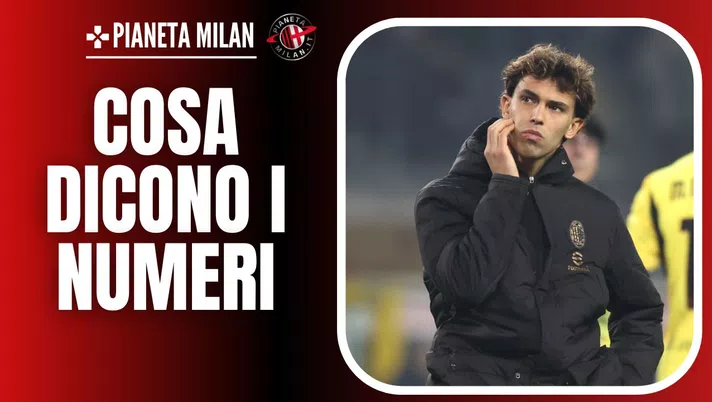 Joao Felix AC Milan Torino-Milan 2-1 Serie A 2024-2025