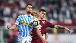 Grassi, il Napoli esercita il controriscatto: maggiori possibilità per il Toro