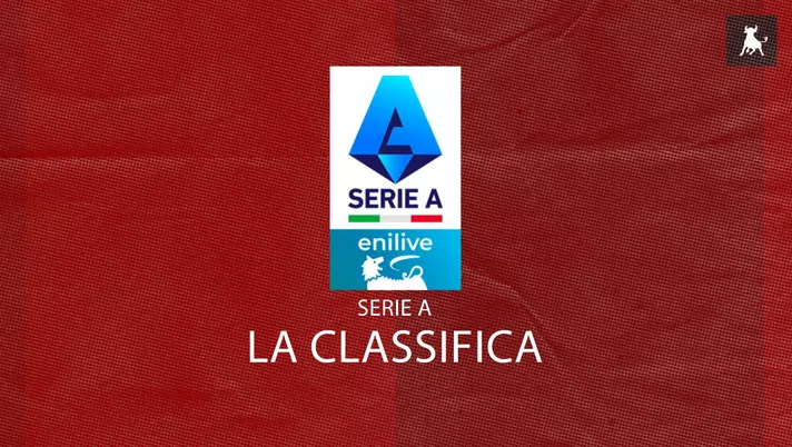 Serie A, la classifica: un’altra notte in vetta per il Torino - immagine 1