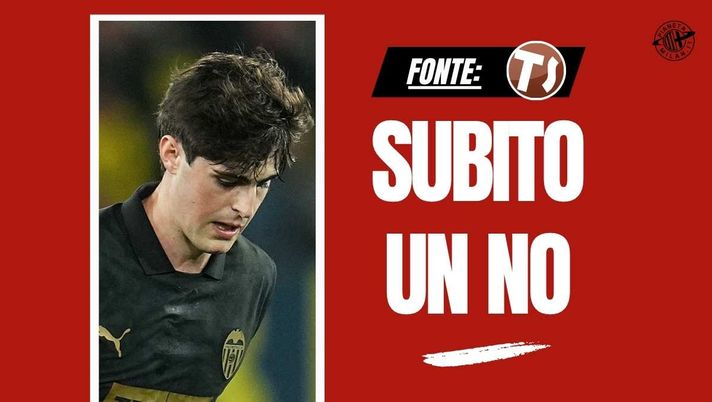 Calciomercato Milan, muro per Javi Guerra: la distanza con il Valencia
