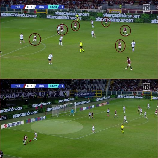 Sotto la lente: Torino-Genoa- immagine 17