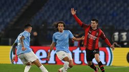 Lazio-Milan: quando i rossoneri giocano fuori casa ci sono gol a grappoli