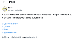 Udinese – Torino 2-2, le reazioni social: “Un punto che non cambia ma fa morale”