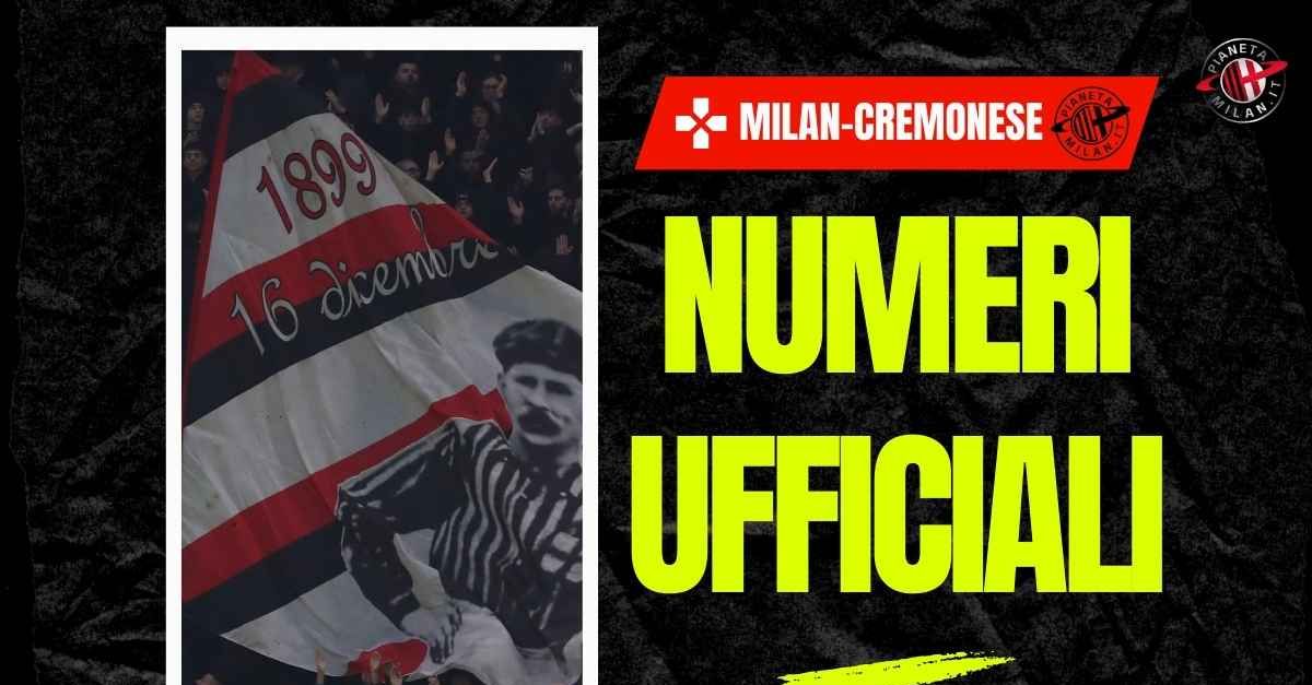 Milan-Cremonese, il dato finale sugli spettatori a San Siro | Serie A News