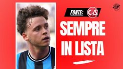 Calciomercato Milan, c’è sempre De Cuyper sul taccuino dei rossoneri