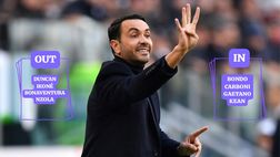 “Lo vuole Palladino”: lui no e lui sì, come cambia il mercato della Fiorentina