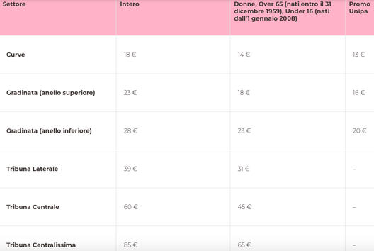 Palermo-Ternana, al via la vendita dei biglietti: info, prezzi e dettagli- immagine 2