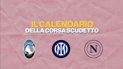 Corsa a tre per lo scudetto: il calendario a confronto di Inter, Napoli e Atalanta