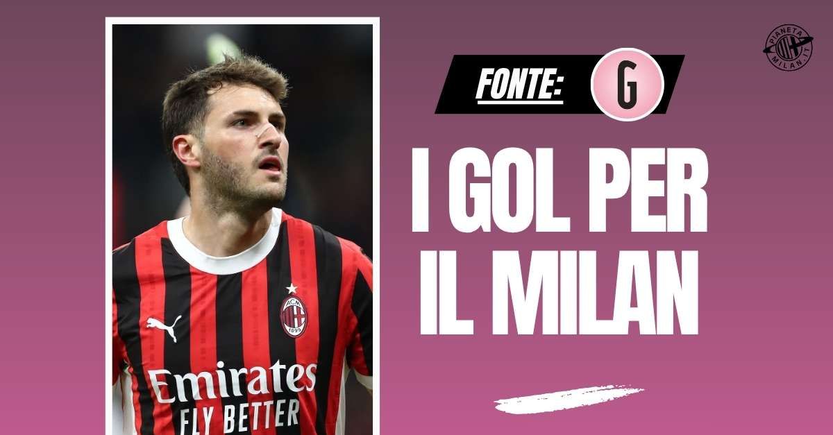 gimenez in gol con il messico come lo gestir224 allegri nel suo milan