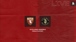 Femminile, Bellinzago-Torino FC 2-0: le granata rimangono in Eccellenza