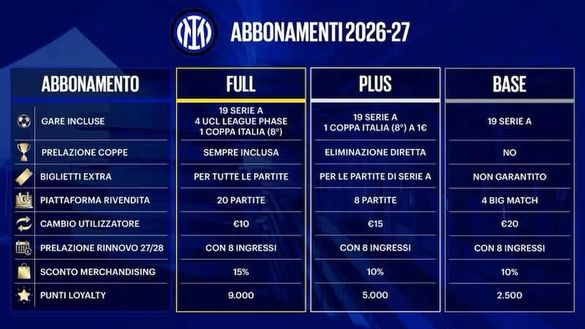 Inter, campagna Abbonamenti 2026/27: rinnovi, fasi di vendita e 3 tipologie, date e dettagli- immagine 4