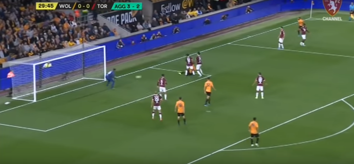 Wolverhampton-Torino 2-1, l’analisi dei gol: due pesanti ingenuità difensive per i granata- immagine 3