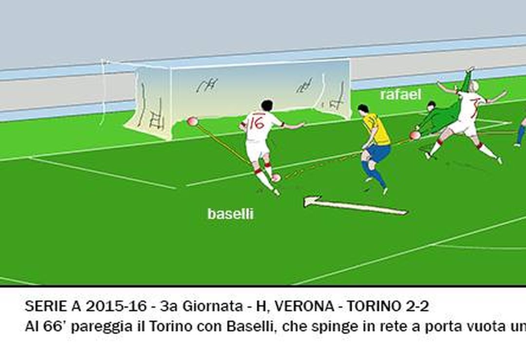 Verona-Torino 2-2, Baselli ed Acquah riagguantano l’Hellas: la vignetta della partita - immagine 3