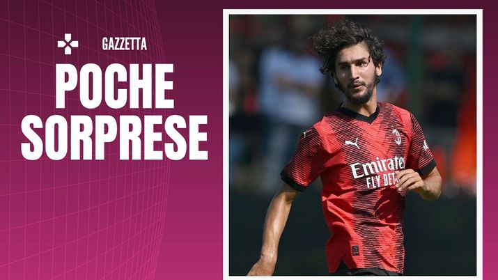 Yacine Adli AC Milan