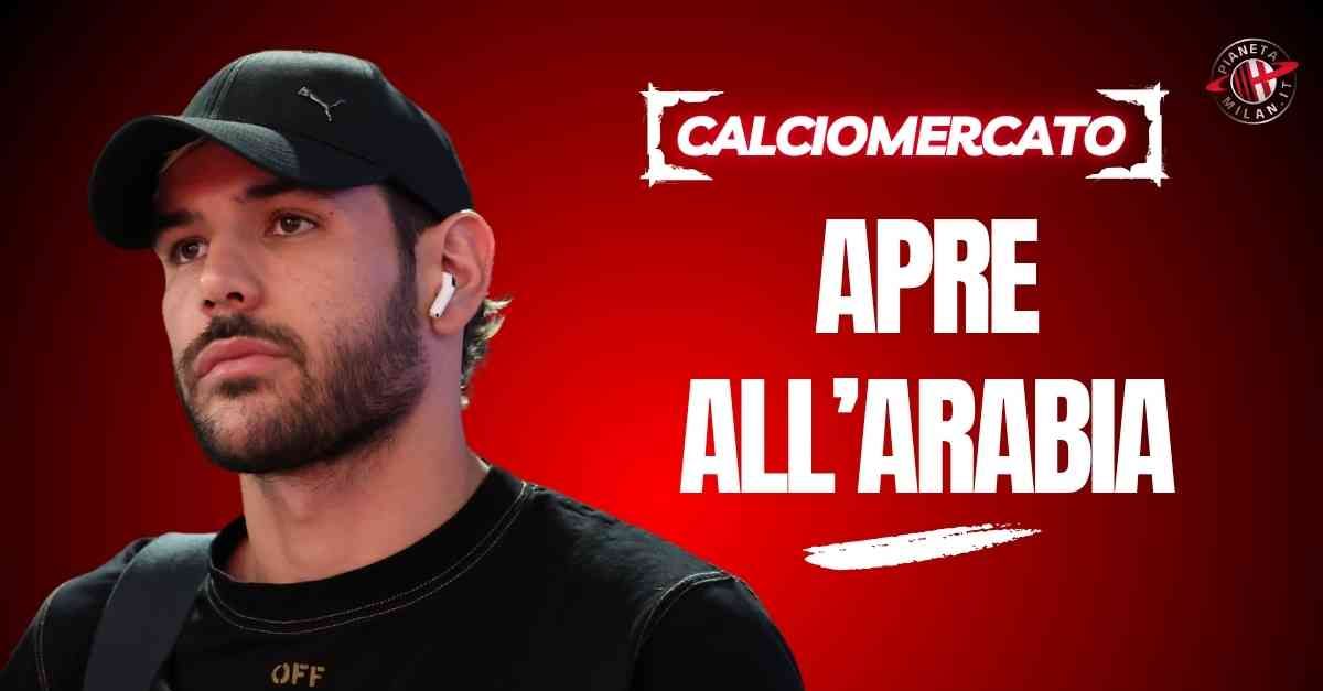calciomercato milan si riapre la pista araba per theo hernandez i dettagli
