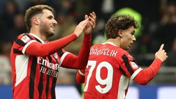 Milan-Bologna, out Leao, Camarda convocato, chance per Gimenez: le probabili formazioni