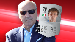 Mercato Inter | Marotta ha deciso: vuole chiudere questo grande colpo