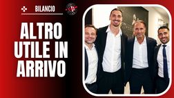 Bilancio Milan 2024 – Altro utile positivo in arrivo e record di ricavi: le prime stime