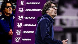 “Dicembre mese della verità”: tutte le risposte che Vanoli pretende