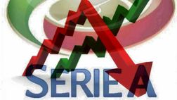 Serie A – Il rendimento dei viola, in base agli avversari incontrati, è da 3° posto