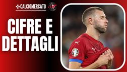 Calciomercato Milan – Pavlovic è davvero ad un passo: e spuntano le prime (interessanti) cifre