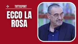 Nuovo allenatore Milan, chi al posto di Fonseca? Ecco chi c’è in pole position