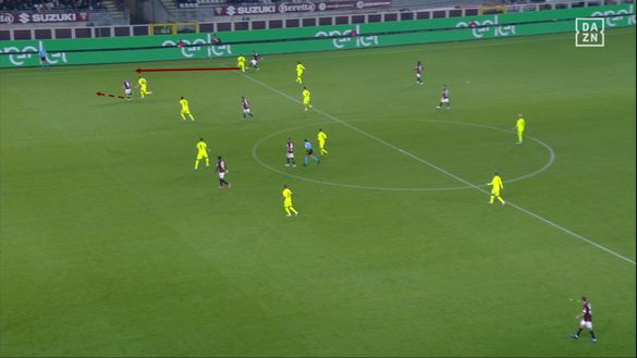 Sotto la lente: Torino-Sassuolo- immagine 6