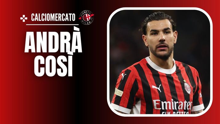 Calciomercato AC Milan Theo Hernández