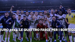 VIDEO / Sorteggi Euro 2024, le quattro fasce: Italia tra terza e quarta