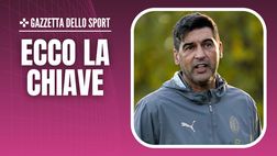 Milan-Juventus, Fonseca ha già in mente quale arma tattica utilizzare