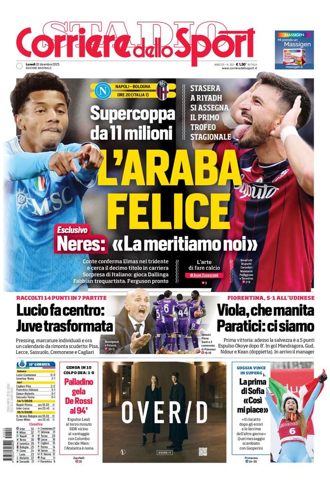 Il Corriere dello Sport, la prima pagina di oggi, lunedì 22 dicembre 2025 Il Corriere dello Sport
